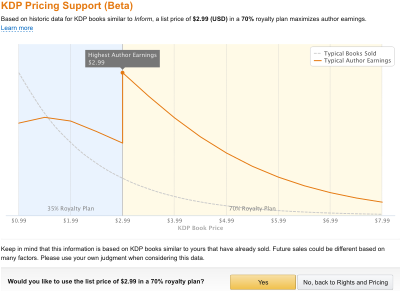Kindle Direct Publishing Pricing Support